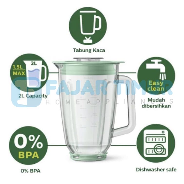 Gelas Jar Philips hr3214 untuk hr2221 / 2222 / 2223 FajarTimur